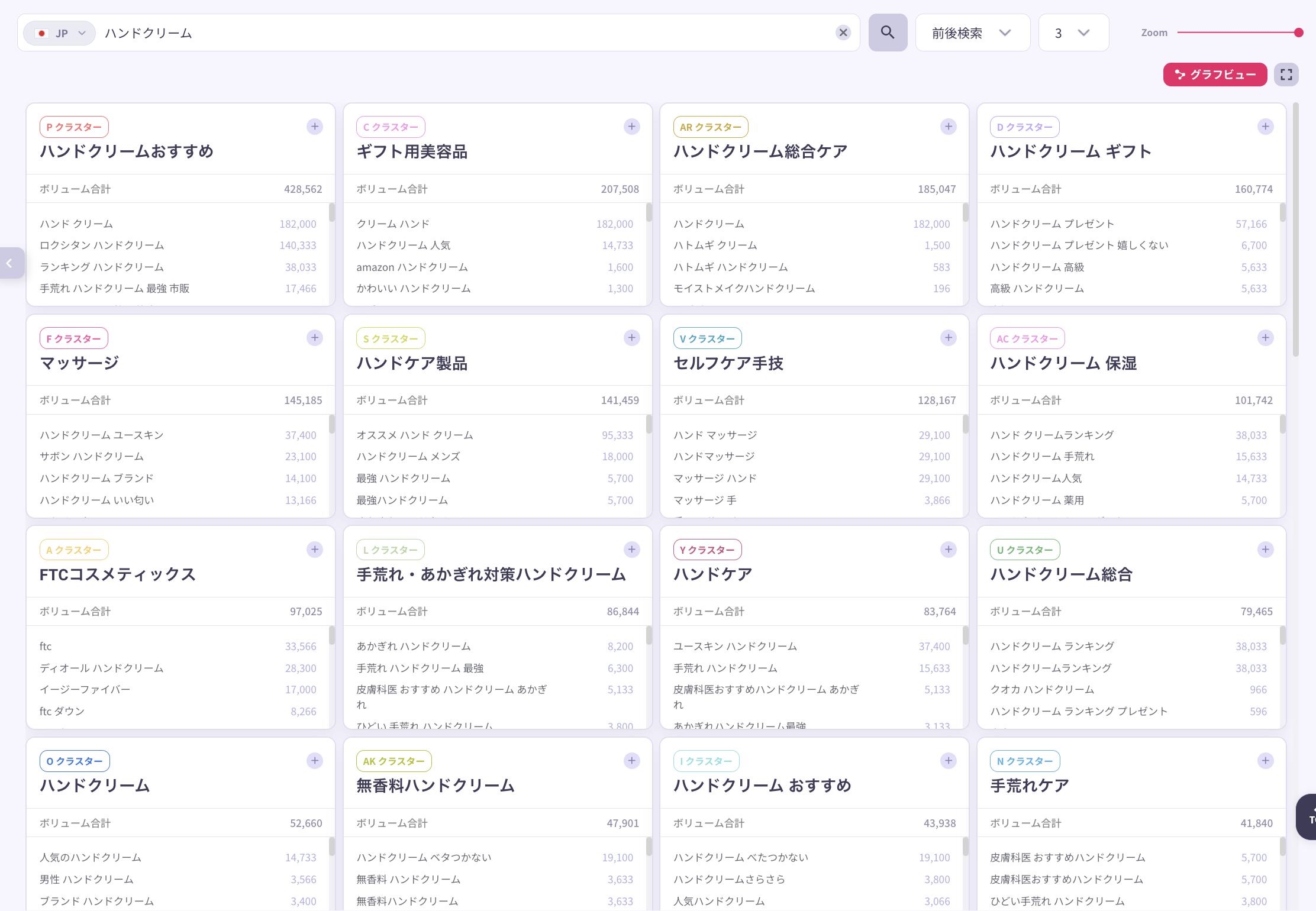 ListeningMind_クラスターファインダー_ハンドクリーム