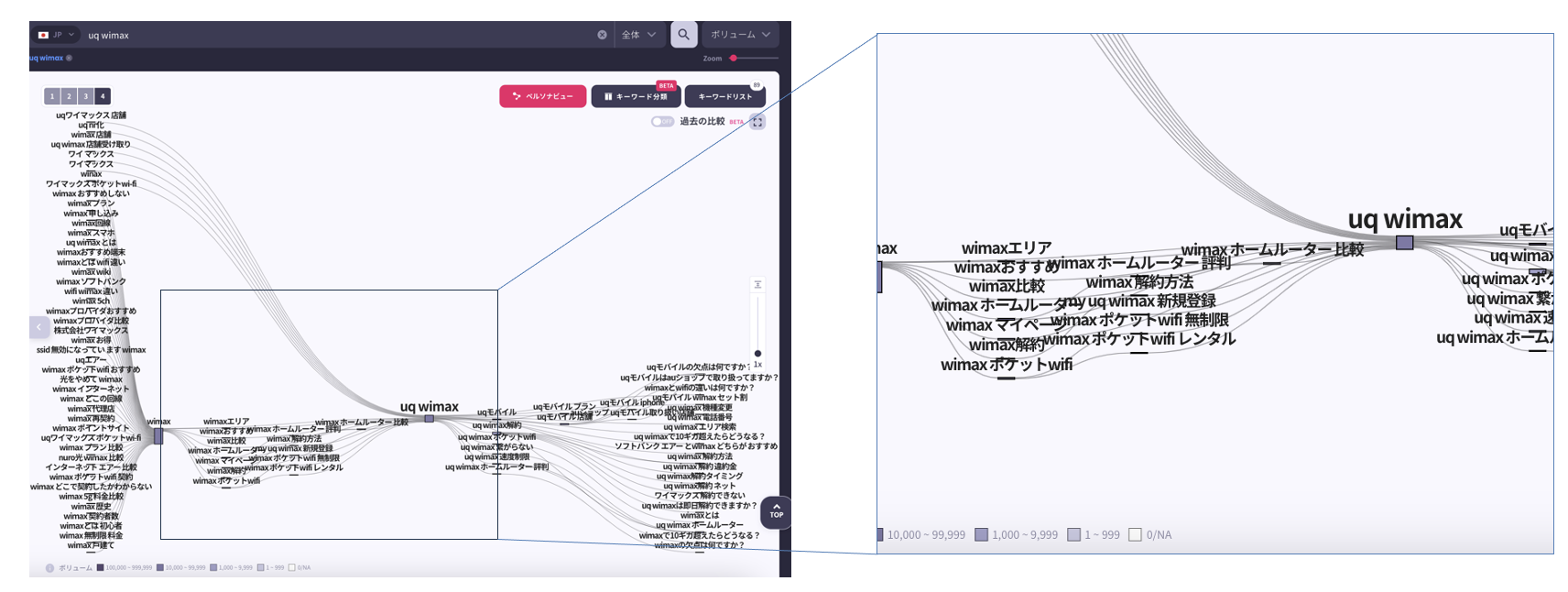 パスファインダー