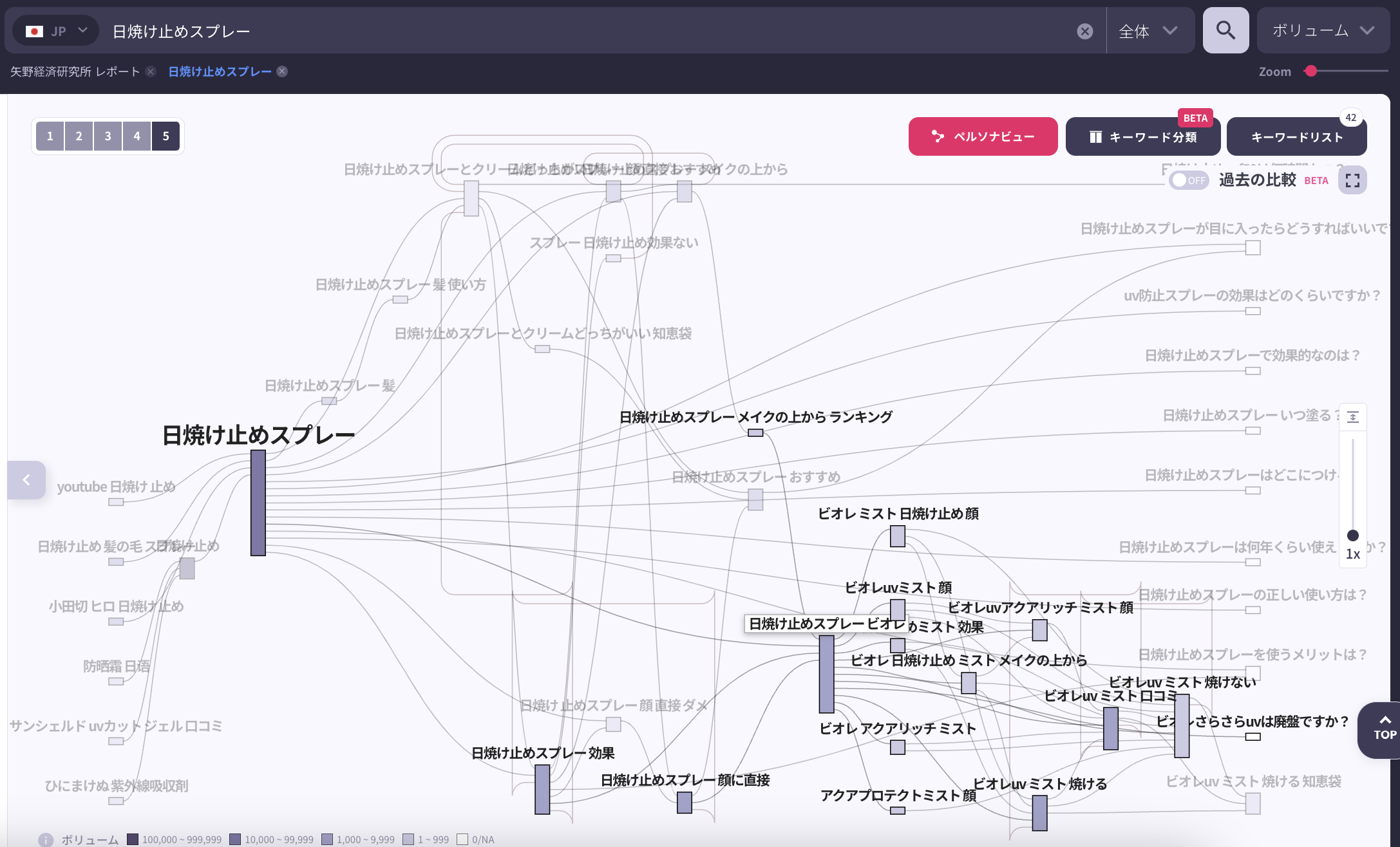 ListeningMindパスファインダー「日焼け止めスプレー」