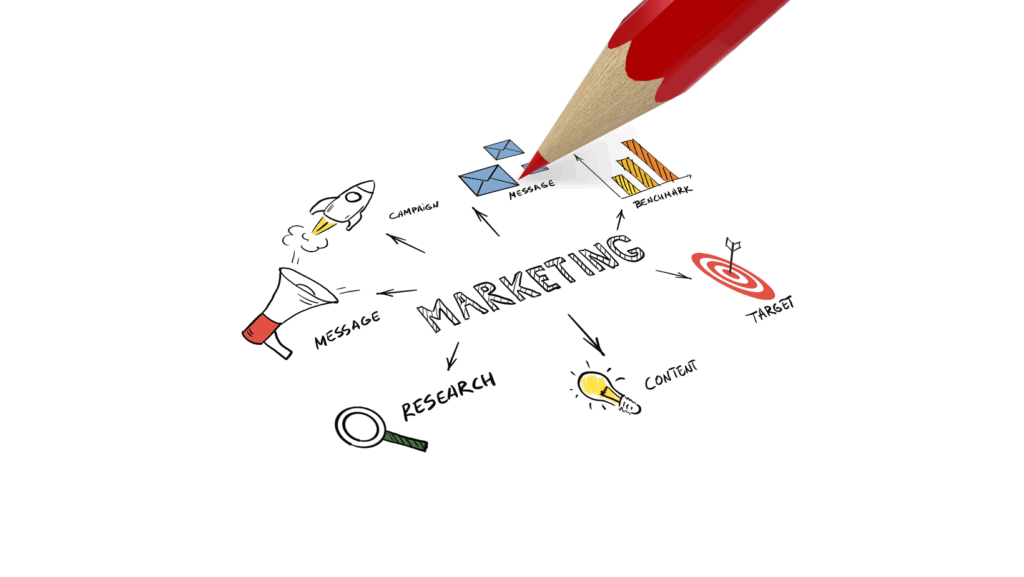 マーケティング