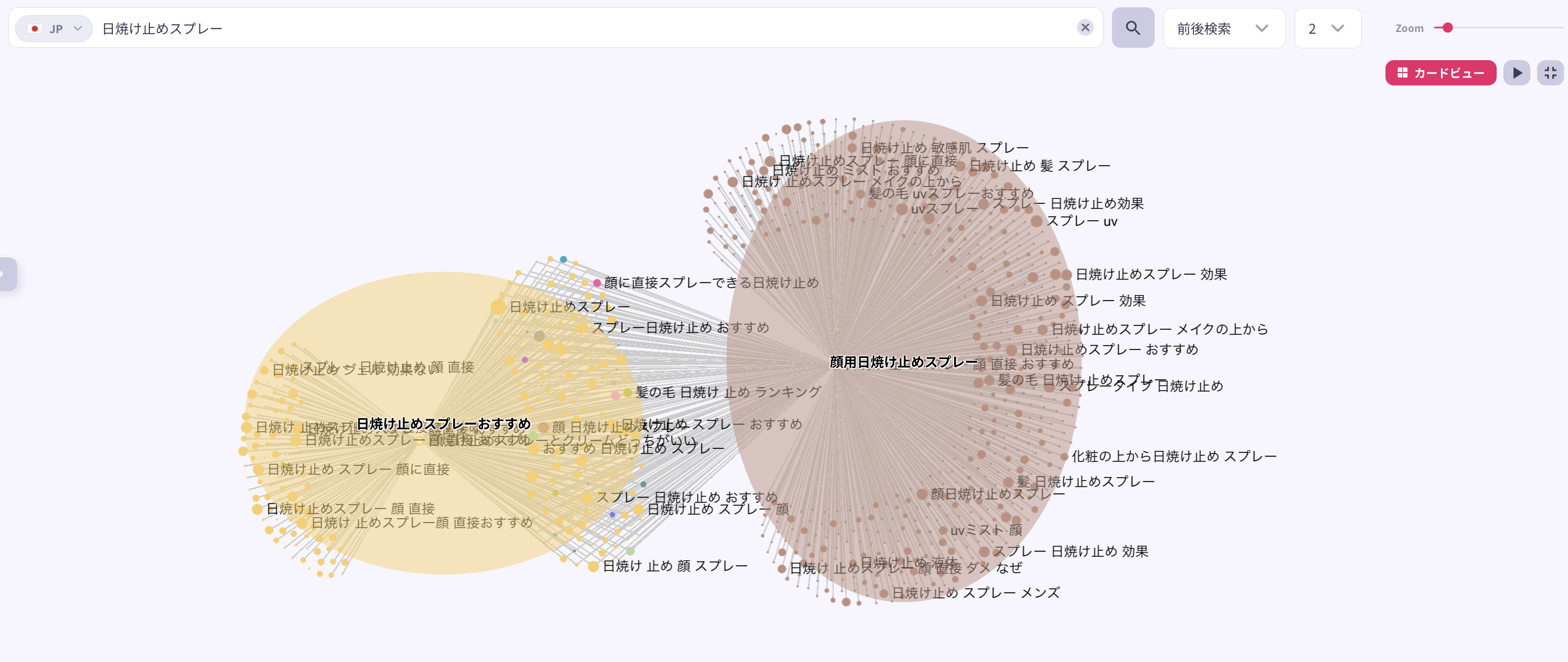 ListeningMindクラスターファインダー「日焼け止めスプレー」