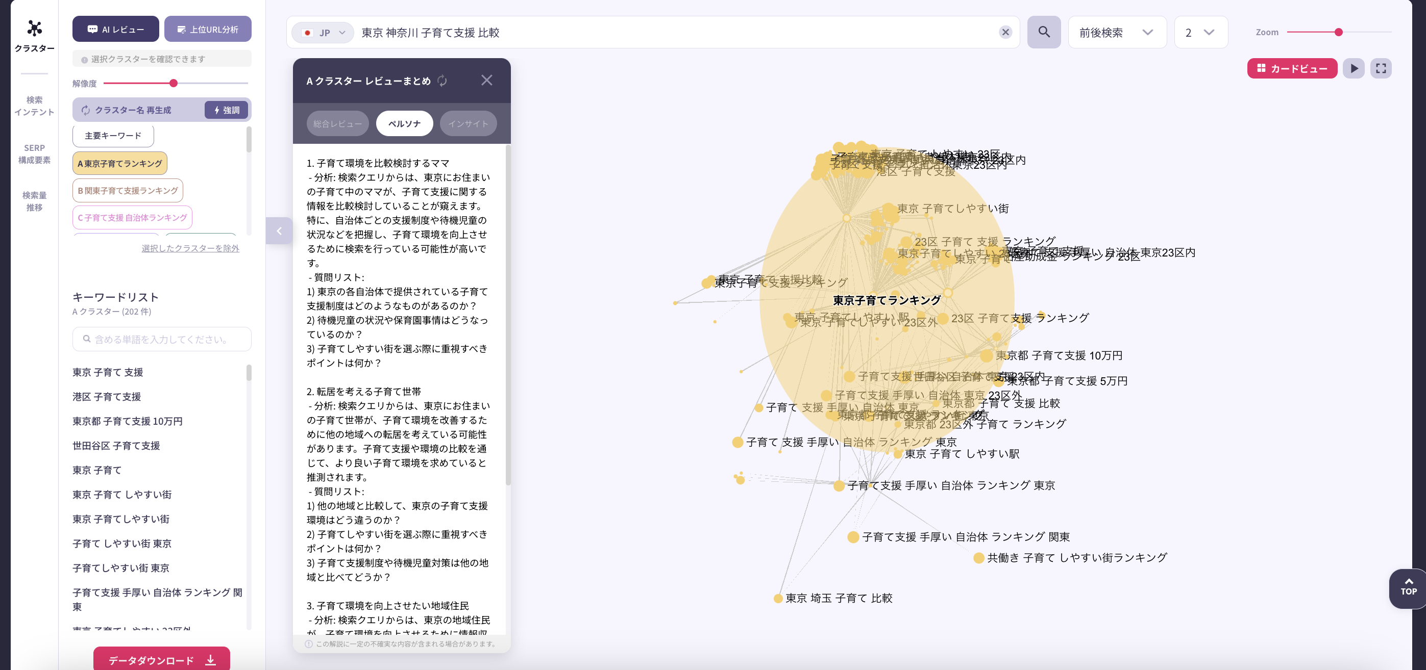 東京 神奈川 子育て支援 比較